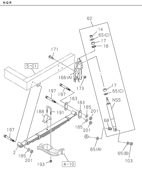 Partial Engine